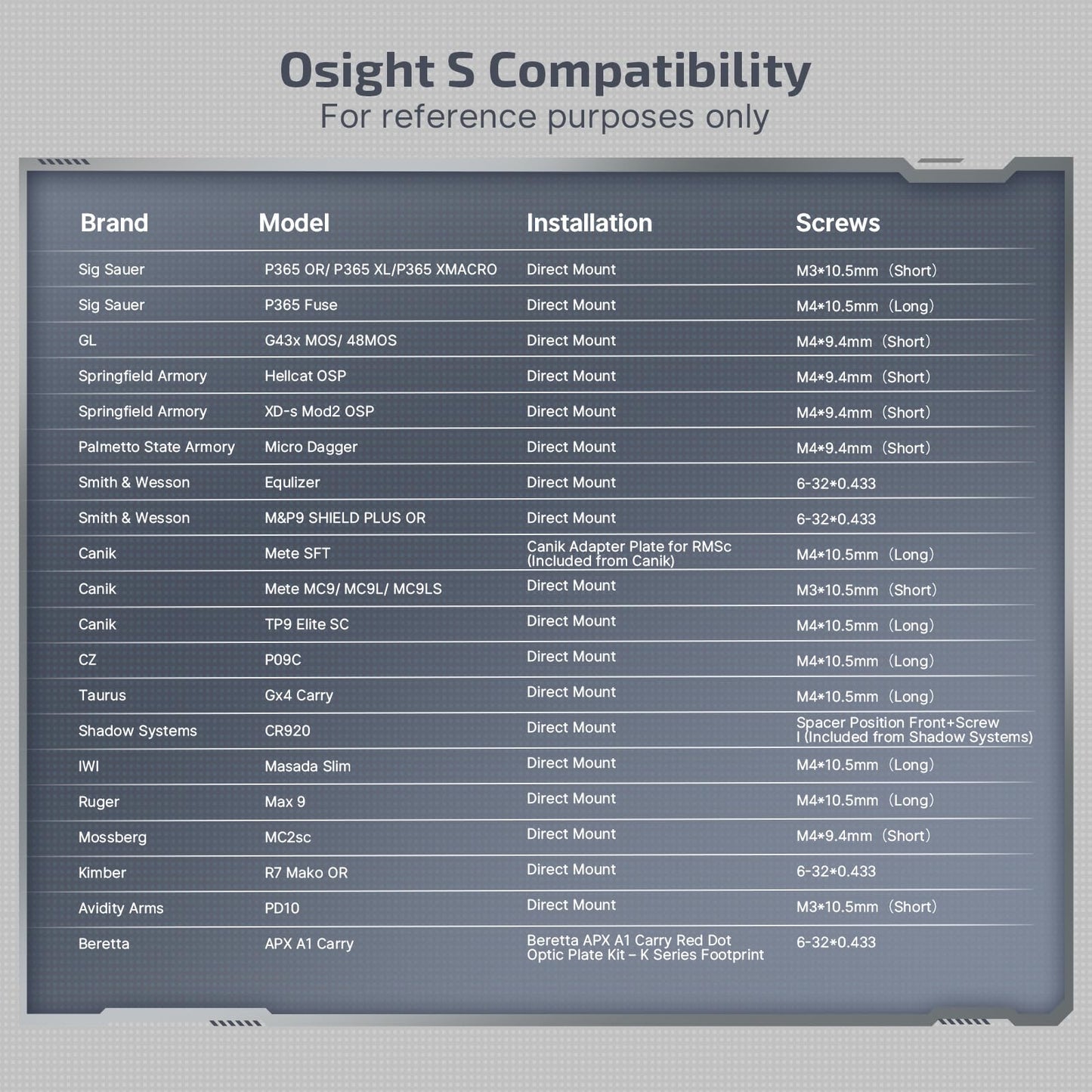 Osight S Olive Green