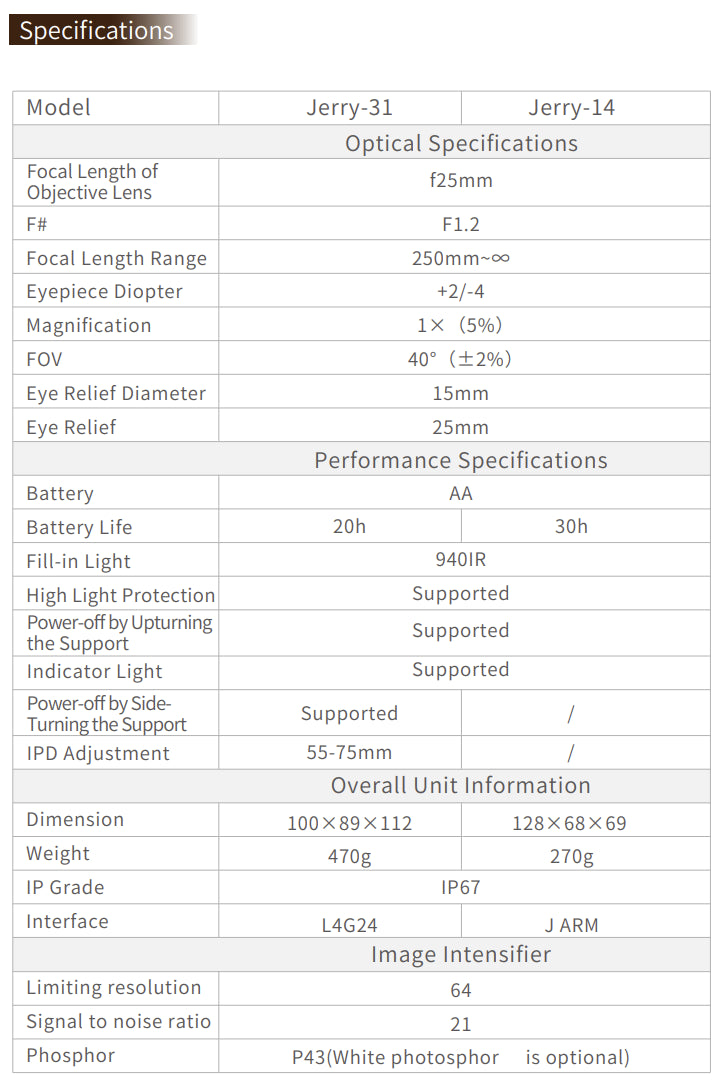 Infiray Jerry-31 WP Night Vision Binocular W/FREE battery Pack FREE GLOBAL SHIPPING
